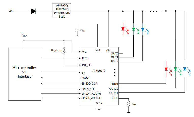 Application Circuit Diagram - Diodes Incorporated AL58812 12-Channel Linear LED Drivers